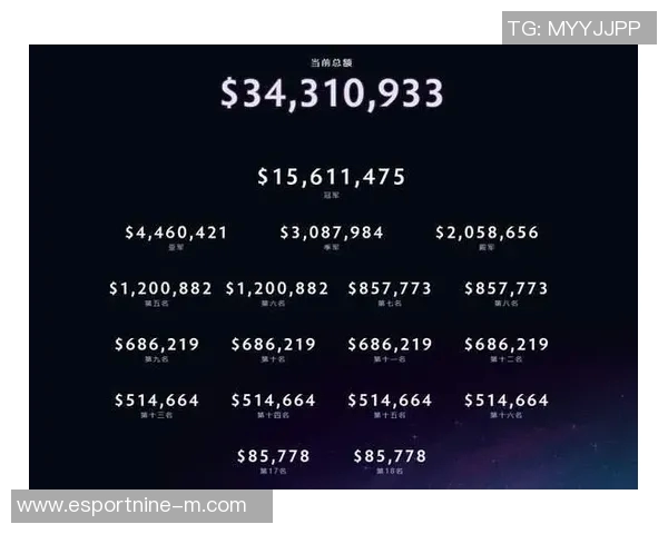 电竞实时数据揭秘DOTA2战队V5的战术布局与策略分析